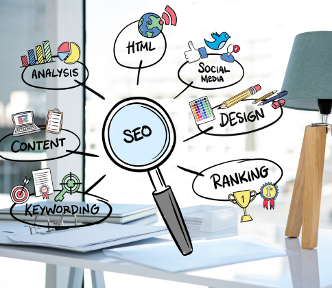 Digitalbyus (SEO) search engine optimization